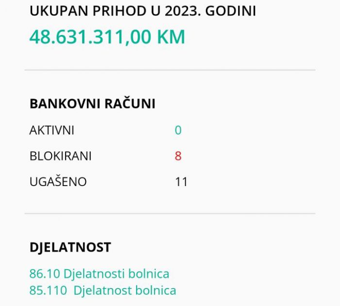 FOTO: Dobojski Info | Račun bolnice "Sveti apostol luka" Doboj ponovo blokiran