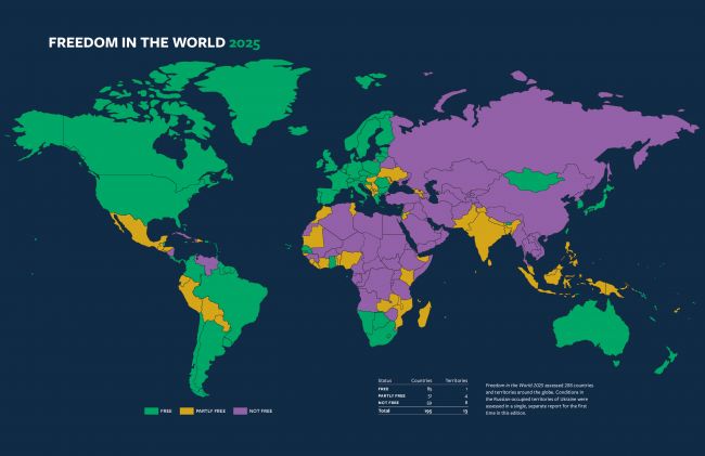 "FREEDOM HOUSE": BiH na posljednjem mjestu u regionu, i Albanija bolja