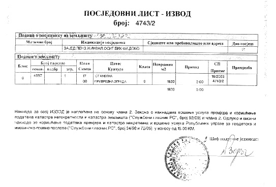 GRAD DOBOJ PRODAO OBJEKAT U POSJEDU SIZ-a PIO? Tužilaštvo bez reakcije na prijave Centra za humanu politiku