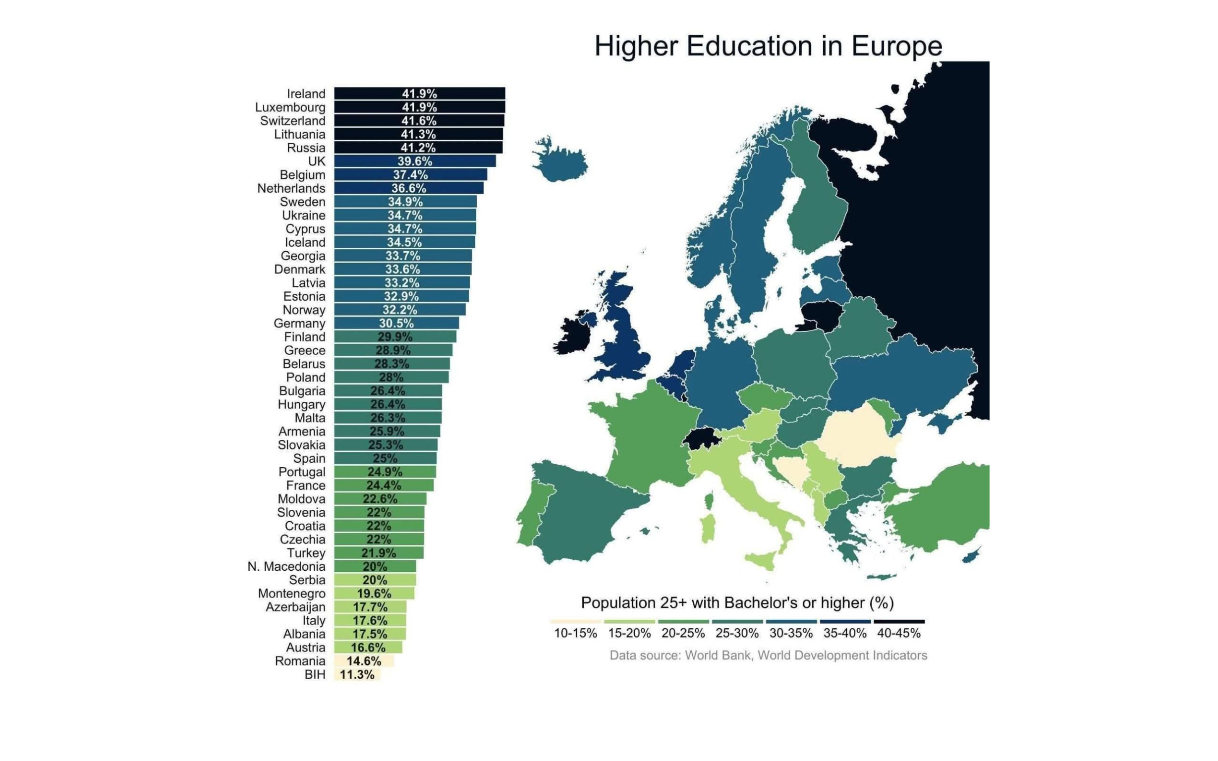 BiH – zemlja bez znanja: Dok obrazovani bježe, država ostaje u rukama podanika