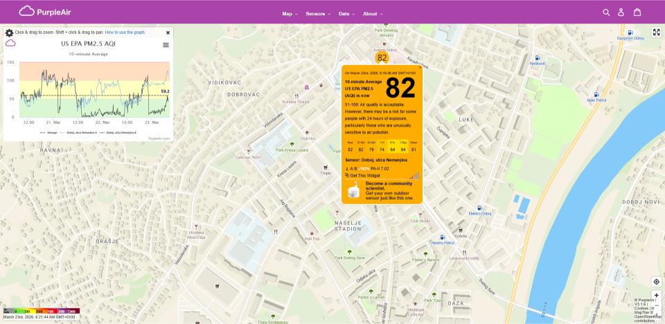 map purpleair air quality standards us epa aqi 2026 03 23 08 21 46