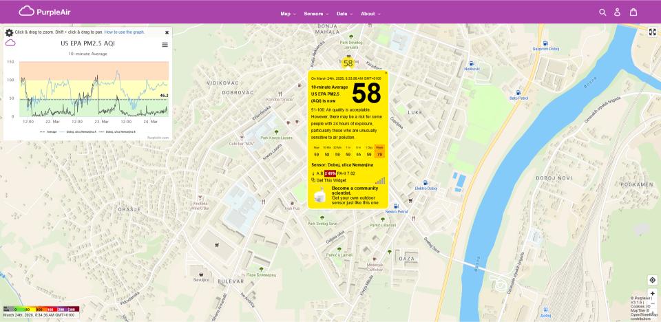 map purpleair air quality standards us epa aqi 2026 03 24 08 34 37