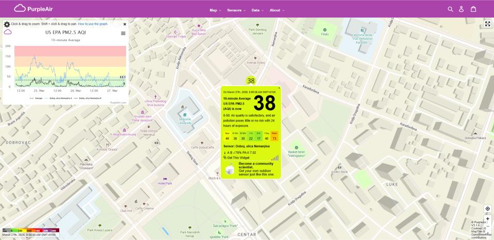 map purpleair air quality standards us epa aqi 2026 03 27 08 56 57