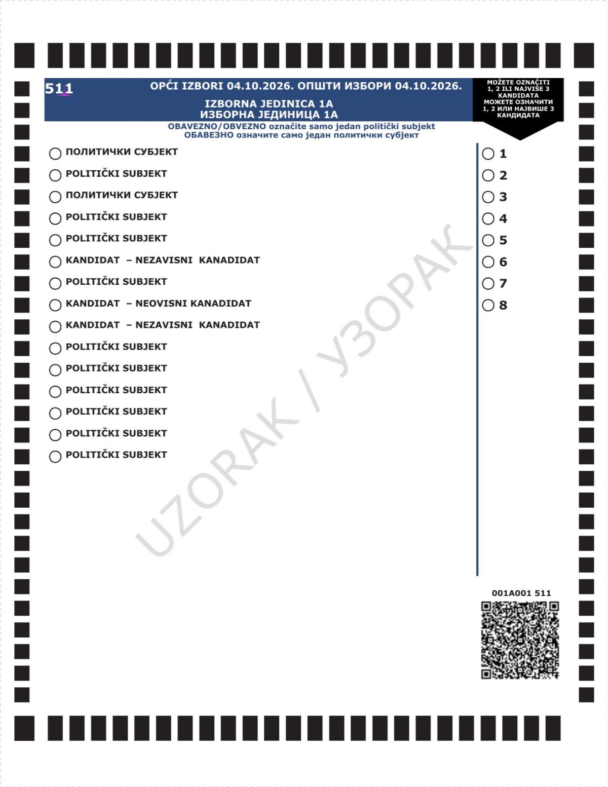 proces glasanja 2026 081