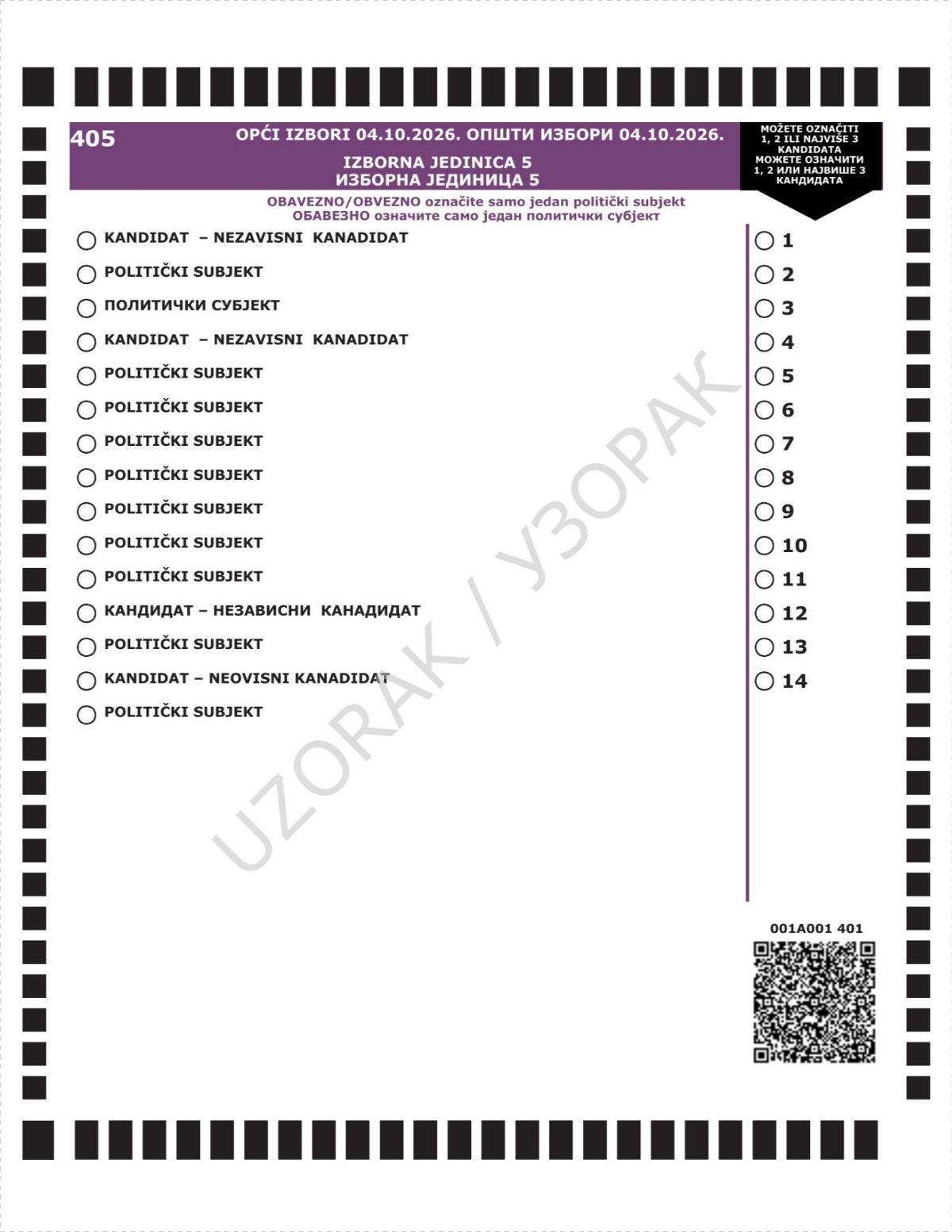 proces glasanja 2026 121
