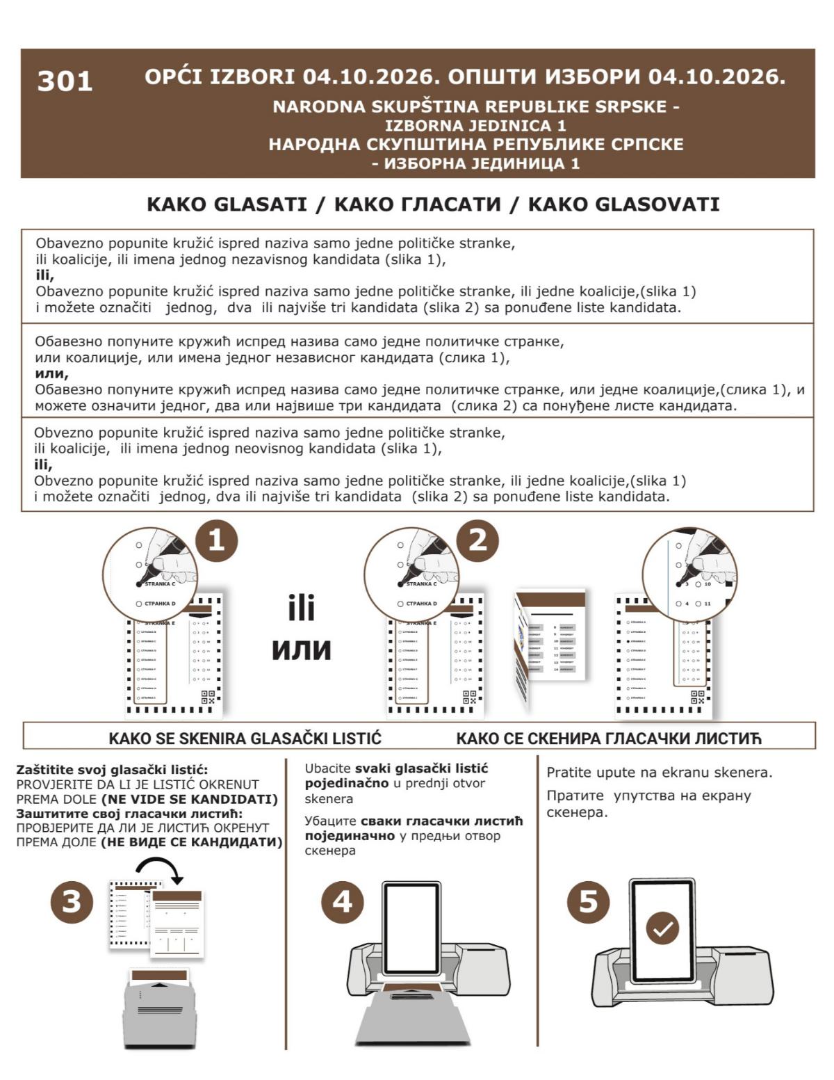 proces glasanja 2026 131