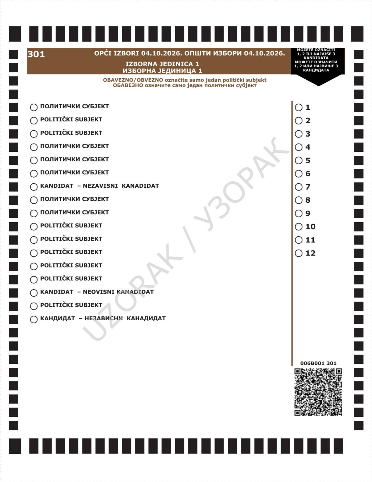 proces glasanja 2026 141