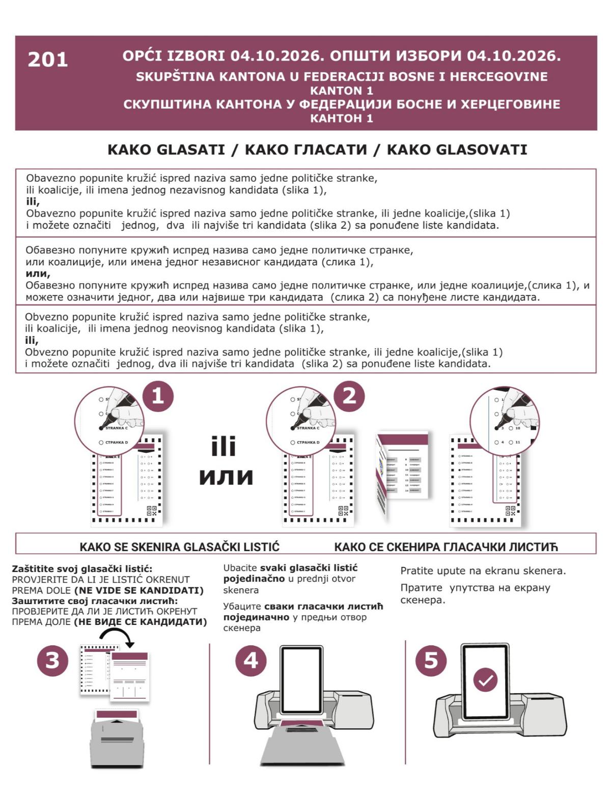 proces glasanja 2026 151
