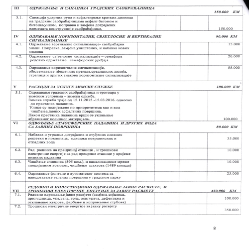 komunalna-potrosnja-2016-08