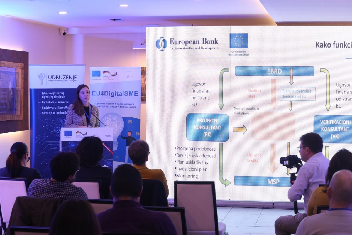 COLLABORATHON 2023: Mala i srednja preduzeća iz BiH korak bliže digitalnom uspjehu