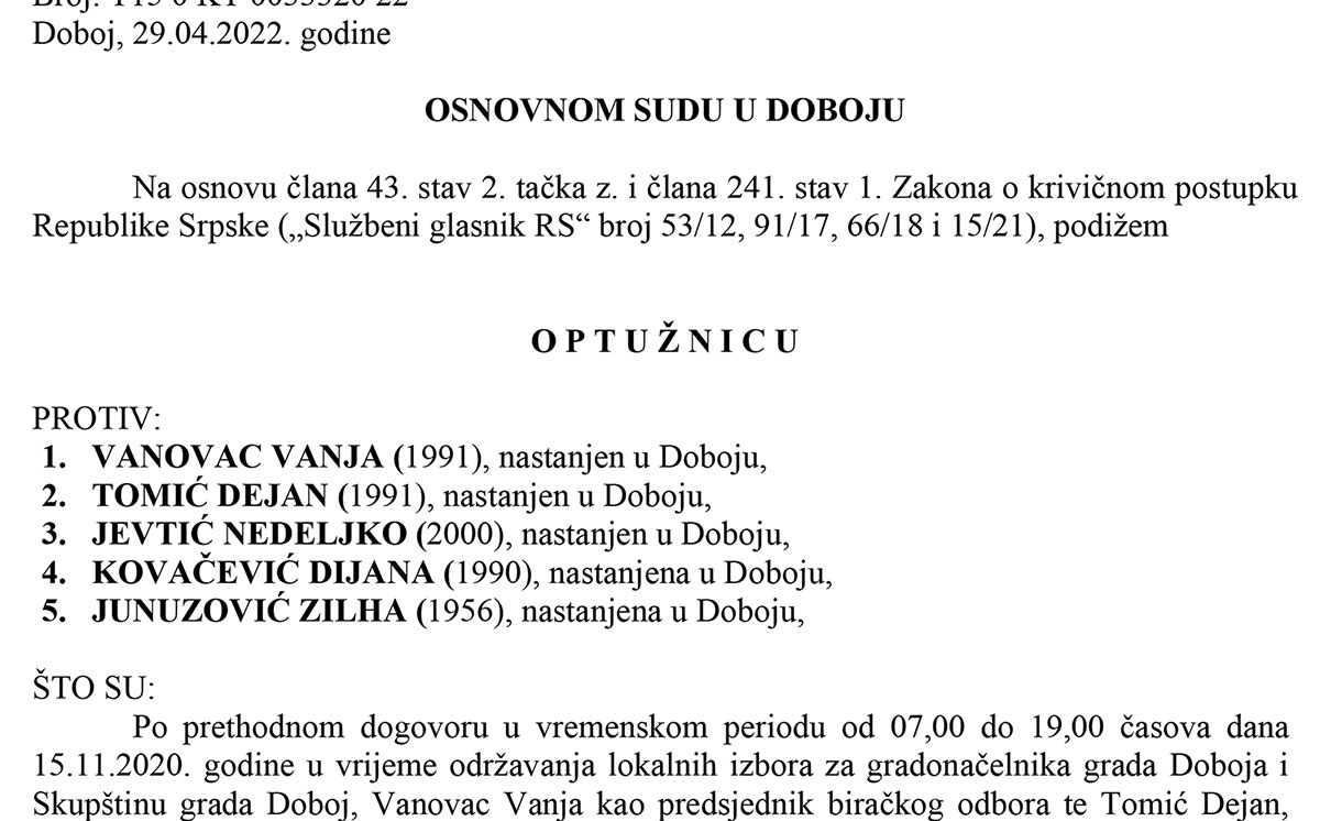 PONIŠTENI IZBORI 2020: Potvrđena optužnica protiv pet članova biračkog odbora zbog izborne prevare - Doboj Novi 1B