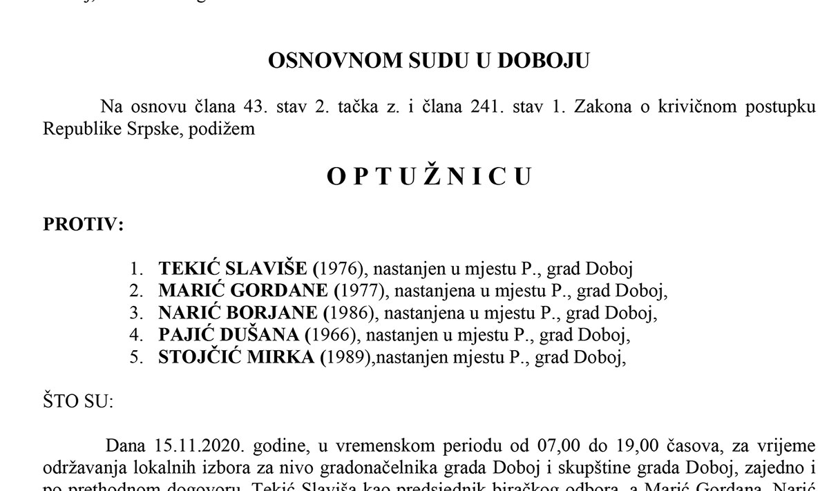 PONIŠTENI IZBORI 2020: Potvrđena optužnica protiv pet članova biračkog odbora zbog izborne prevare - Podnovlje A
