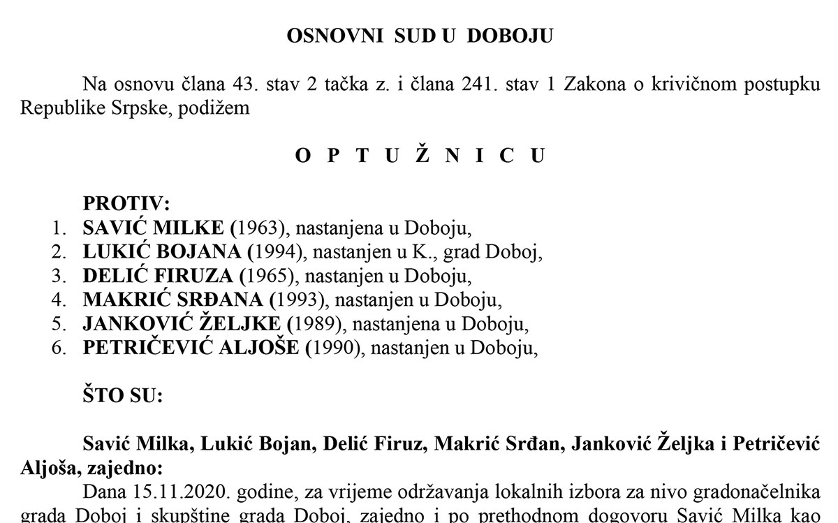 PONIŠTENI IZBORI 2020: Potvrđena optužnica protiv pet članova biračkog odbora zbog izborne prevare - Gimnazija 1