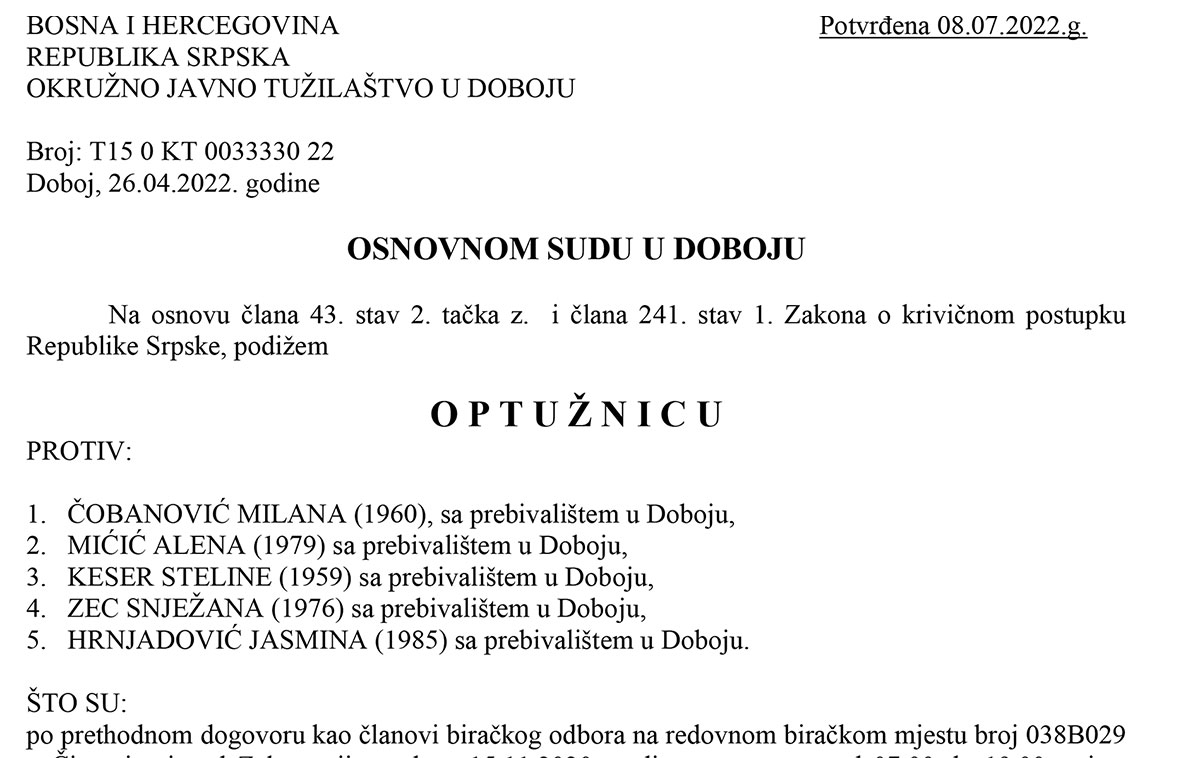PONIŠTENI IZBORI 2020: Potvrđena optužnica protiv pet članova biračkog odbora zbog izborne prevare - Čitaonica iznad Zelene pijace