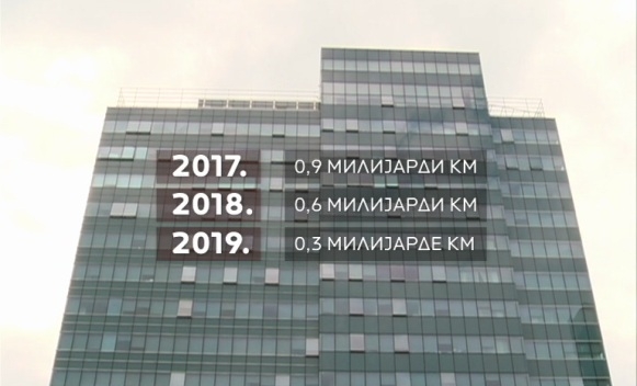 Šta donosi program ekonomskih reformi u Srpskoj? (VIDEO)