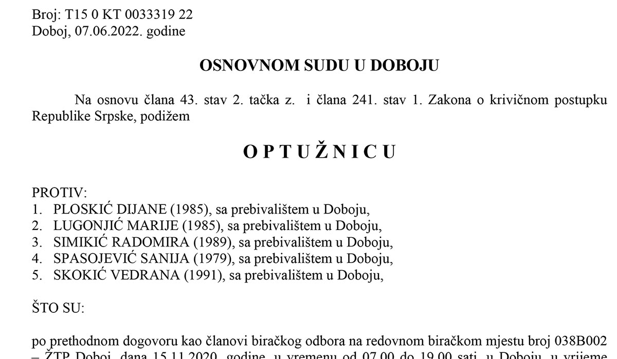 PONIŠTENI IZBORI 2020: Potvrđena optužnica protiv pet članova biračkog odbora zbog izborne prevare - ŽTP Doboj