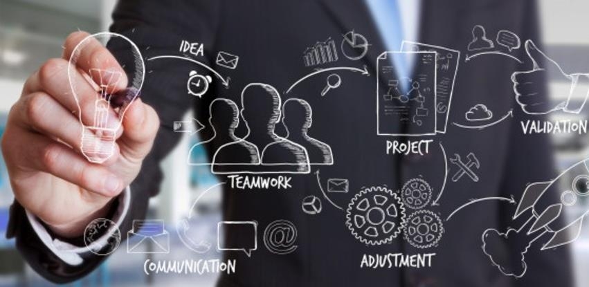 DOBOJ: Javni poziv za učešće u "Programu podrške preduzetništvu 2022"