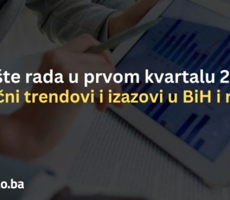 PAD BROJA OGLASA, ALI RAST PRIJAVA: Tržište rada u BiH pod pritiskom